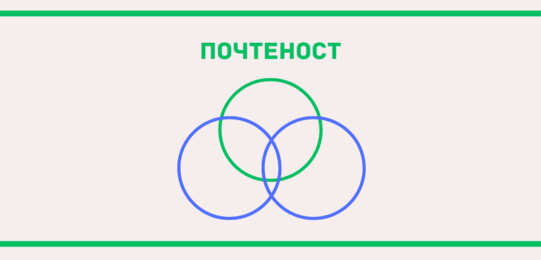 Почтеност
