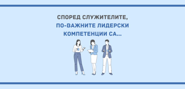 Лидерски компетенции