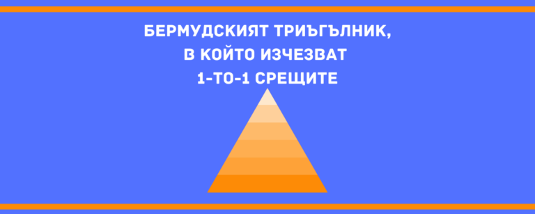 Ефективни срещи