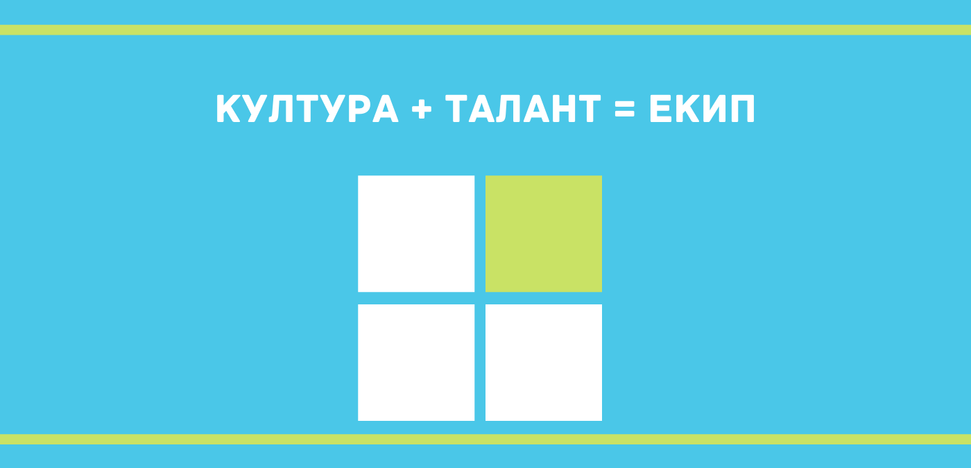 Култура